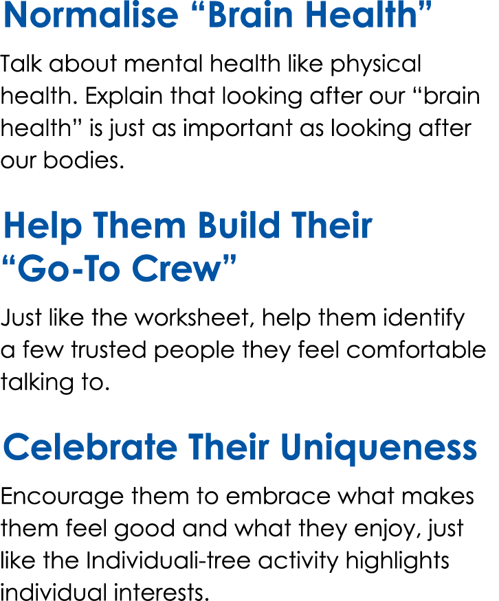 Normalise “Brain Health” Talk about mental health like physical health. Explain that looking after our “brain health”...